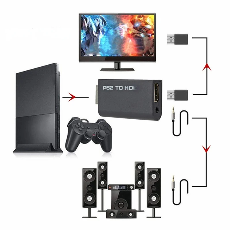 PS2-HDMI 오디오 비디오 컨버터 480i/480p - Gaming Console All 리뷰 및 가격